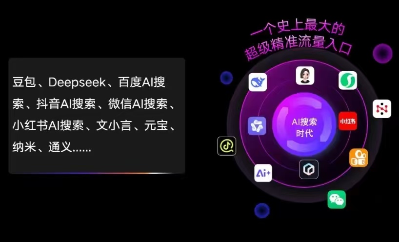 太子河区AI智能推广新玩法，抢占搜索时代免费精准客源