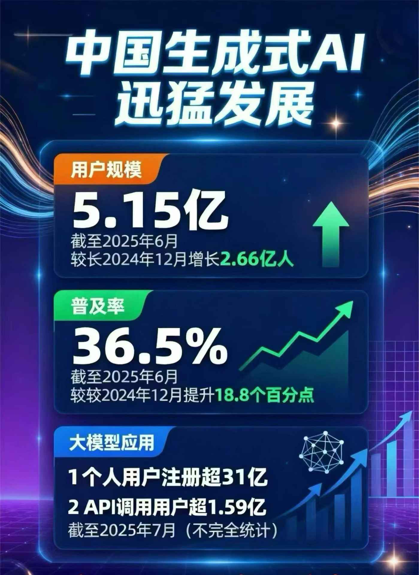太子河区豆包GEO优化是什么？内容创作核心逻辑解析